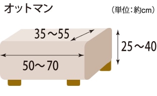 �I�b�g�}��