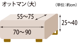 �I�b�g�}���i��j