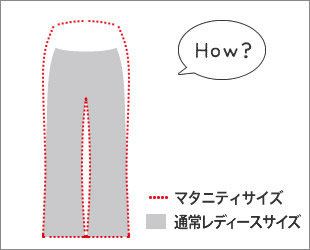 �}�^�j�e�B�T�C�Y�ƒʏ탌�f�B�X�T�C�Y�̃p�^�[���̈Ⴂ