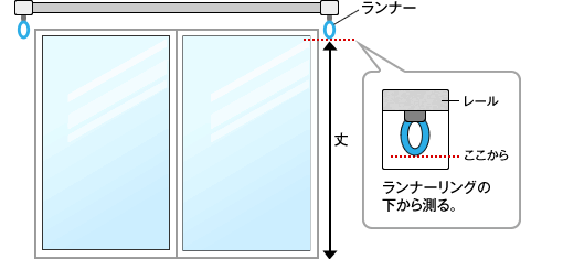 ランナーリングの下から測る。