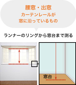 腰窓・出窓 カーテンレールが窓に沿っているもの ランナーのリングから窓台まで測る