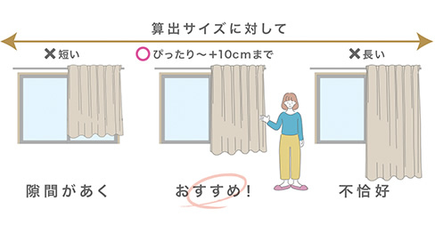 腰高窓　丈の許容範囲