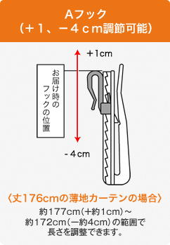 Aフック（＋1、－4cm調節可能）〈丈176cmの薄地カーテンの場合〉約177cm（＋約1cm）～約172cm（－約4cm）の範囲で長さを調整できます。