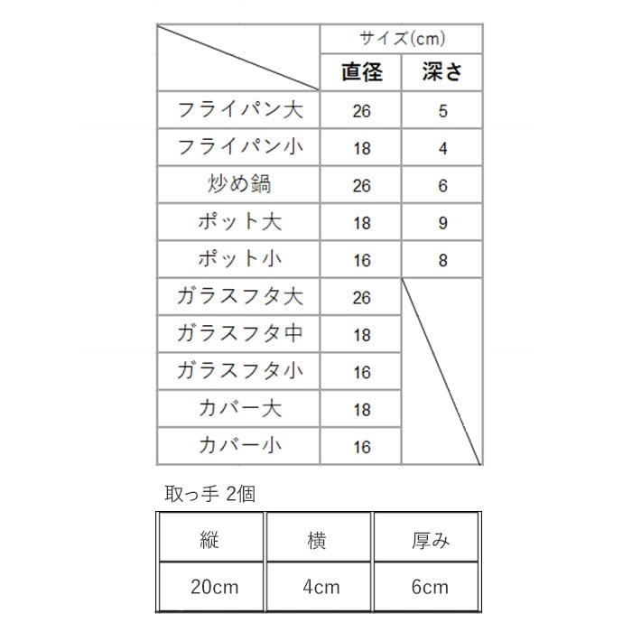 フライパン セット Ih 通販 取っ手が取れる 12点セット ケトル Ih 深型 26cm 18cm 16cm 炒め鍋 新生活 コンパクト 小鍋 ガラス蓋 小型 ミルクパン 蓋つき 蓋付き 蓋 フタ付き 天ぷら鍋 調理器具 ダイヤモンドコートパン 12セット Backyard Family Jre Pointが 貯まる