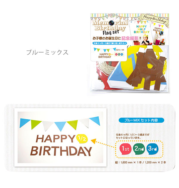 バースデーガーランド 通販 バースデーバナー メモリアルバースデーペーパーフラッグセット 生後6ヶ月 3歳まで 誕生日 飾り 飾りつけ 飾り付け 誕生会 パーティ 生後半年 ハーフバースデー 年齢アイコン ペーパーフラッグ ガーランド Half 1st 2nd 3rd Happy Birthday