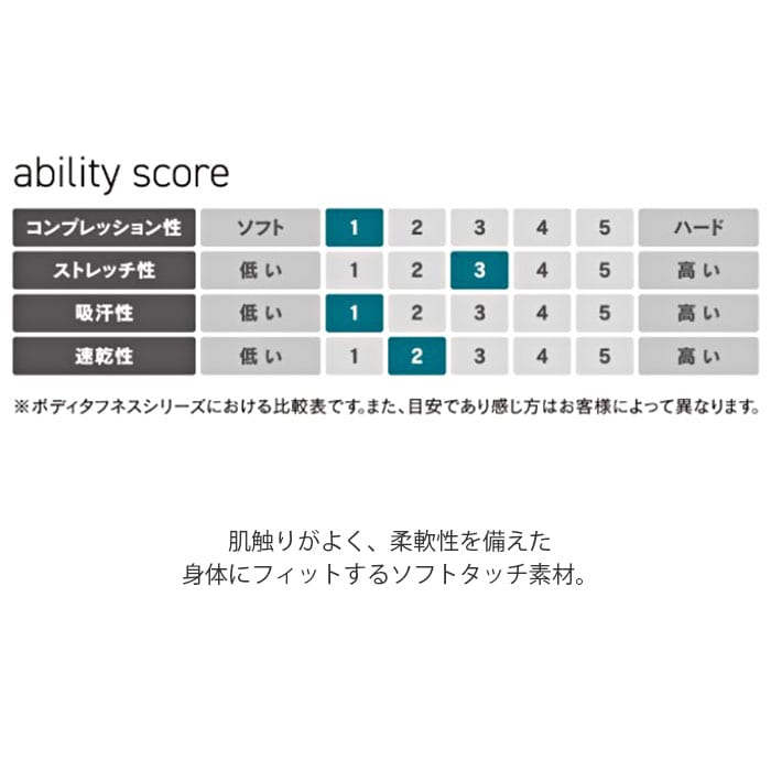 タイツ メンズ スポーツ 通販 おしゃれ シンプル レギンス インナー ロングタイツ Body Toughness ボディタフネス 発熱 サーモ 吸湿発熱 アンダーウェア 前開き テックサーモ 伸縮 あったか 通勤 通学 ランニング マラソン スキー スノボ アウトドア 登山 自転車 バイク