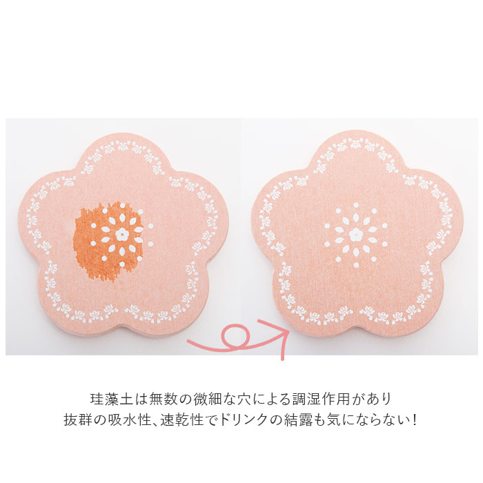 コースター 珪藻土 通販 おしゃれ 粗品 花柄 吸水 速乾 珪藻土コースター お祝い ギフト プチギフト かわいい 花柄 フラワー 新築祝い 水滴 結露 台所用品 アイボリー Backyard Family Jre Pointが 貯まる 使える Jre Mall