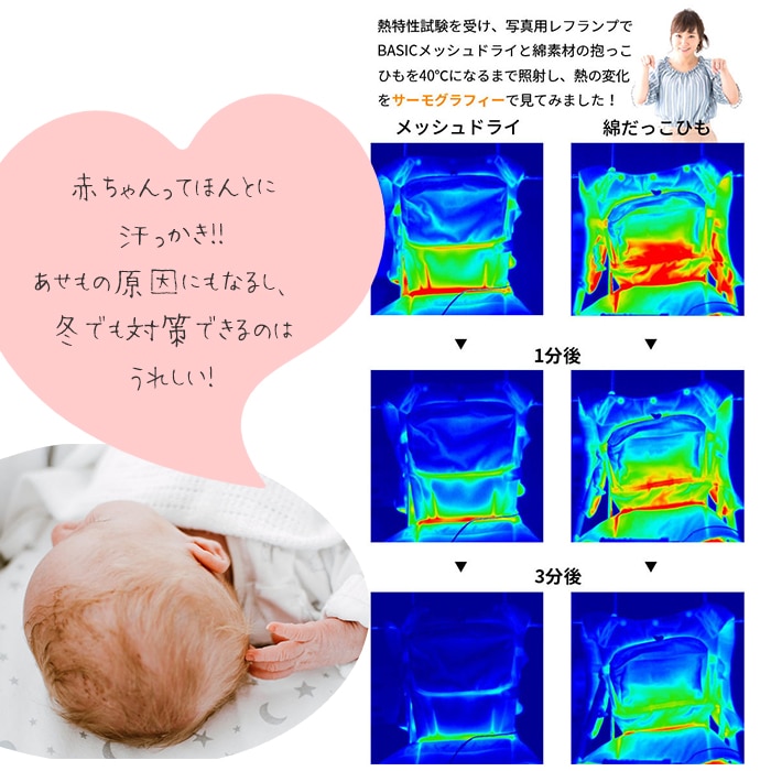 抱っこひも 日本 通販 ベビーキャリー 抱っこ紐 収納ベルト付き ブランド ポケット付き 出産祝い プレゼント 初孫 ギフト 日本メーカー 抱っこ紐 おんぶひも おんぶ紐 メッシュドライ 出産準備 Sgマーク シンプル 赤ちゃん用品 ベビー用品 クールグレー Backyard Family