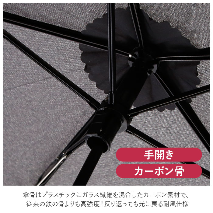 折り畳み傘 軽量 コンパクト 通販 折りたたみ傘 レディース メンズ 50cm 軽い 晴雨兼用 Uvカット 通勤 通学 手開き おしゃれ シンプル 無地 携帯 置き傘 プチギフト 傘 Amane Air 0004ピンドットsax Backyard Family Jre Pointが 貯まる 使える Jre Mall