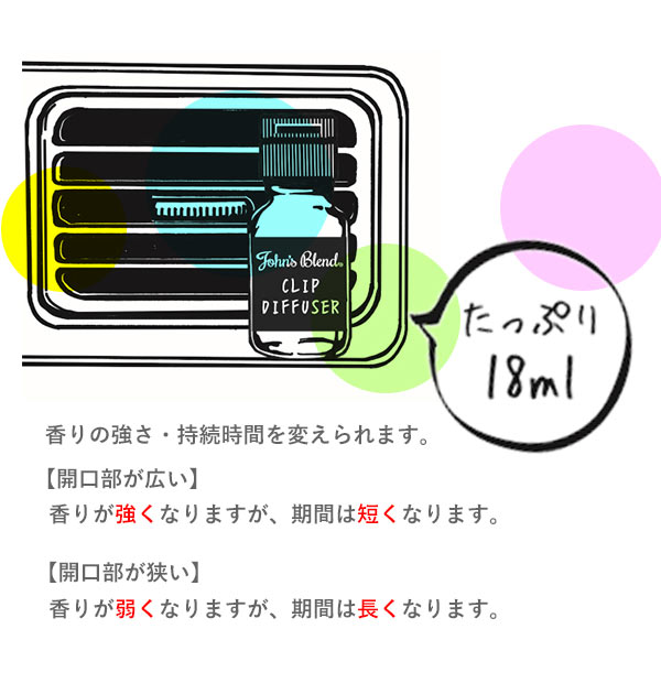 芳香剤 車 おしゃれ 通販 カー用品 カーフレグランス エアコン ディフューザー クリップディフューザー バレンタインデー プレゼント ドライブ ジョンズブレンド ジョンブレ 香り フレグランス ギフト ホワイトムスク アップルペアー ムスクジャスミン レッドワイン