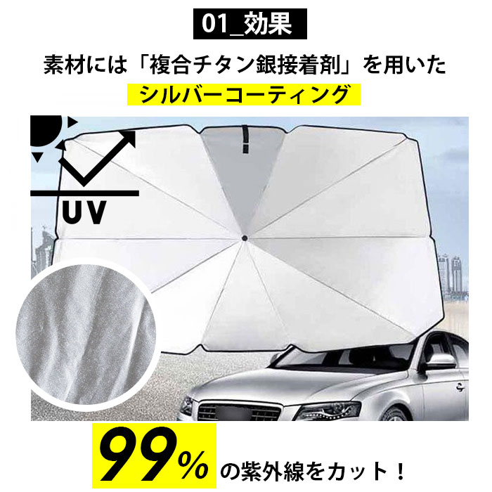 サンシェード 車 フロント 通販 傘型 折りたたみ Uvカット 遮光 遮熱 車用 日除け 日よけ フロントシェード 夏 車内 フロントガラス 仮眠 車中泊 Sサイズ Lサイズ 日除け用品 アクセサリー Sサイズ ブラック Backyard Family Jre Pointが 貯まる 使える Jre Mall