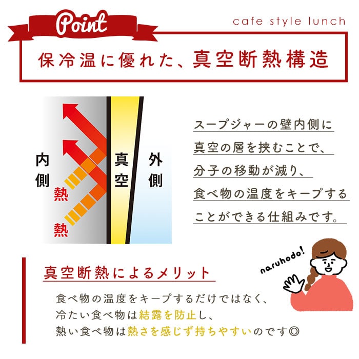 スープジャー 300ml 通販 弁当箱 スープ お弁当 ランチ 保温 保冷 スープポット おしゃれ かわいい キャラクター ディズニー Deisney シンプル 保温弁当箱 スープコンテナ 入学 入園 Asvel アスベル Sr300c 保温ランチジャー ミッキーミニーパステルピンク Backyard