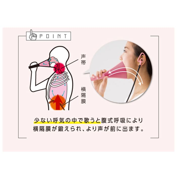 ボイストレーニンググッズ 通販 ウタエット Ex Utaet ボイトレグッズ 消音機能 リアルボイス機能 ブレスリミット機能 カラオケ 練習 声帯 トレーニング 本気 全力 一人カラオケ ひとカラ 腹式呼吸 歌 熱傷 ながらエクササイズ ストレス発散 ピンク Backyard Family