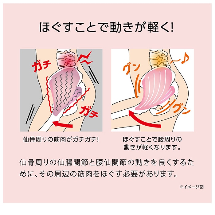 腰痛 マッサージ 通販 コシレッチ 仙骨 ほぐし 骨盤 ストレッチ ストレッチャー 指圧 代用 整体 肩甲骨 ふくらはぎ マッサージャー コンパクト クッション 産後 腰 リラックス マッサージ用品 レッド Backyard Family Jre Pointが 貯まる 使える Jre Mall