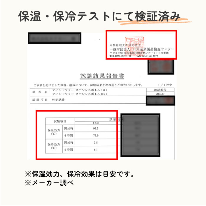 水筒 1リットル 直飲み 通販 洗いやすい 広口 ステンレスボトル おしゃれ 1l マグボトル 保冷 保温 シンプル マイボトル 部活 スポーツ アウトドア 通学 通勤 中学生 高校生 1000ml Mindfree マインドフリー ネイビー Backyard Family Jre Pointが 貯まる 使える