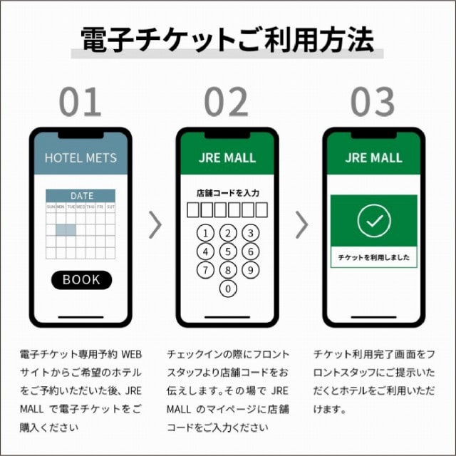  【宿泊10枚セット】ＪＲ東日本ホテルメッツTICKETS (電子チケット)
