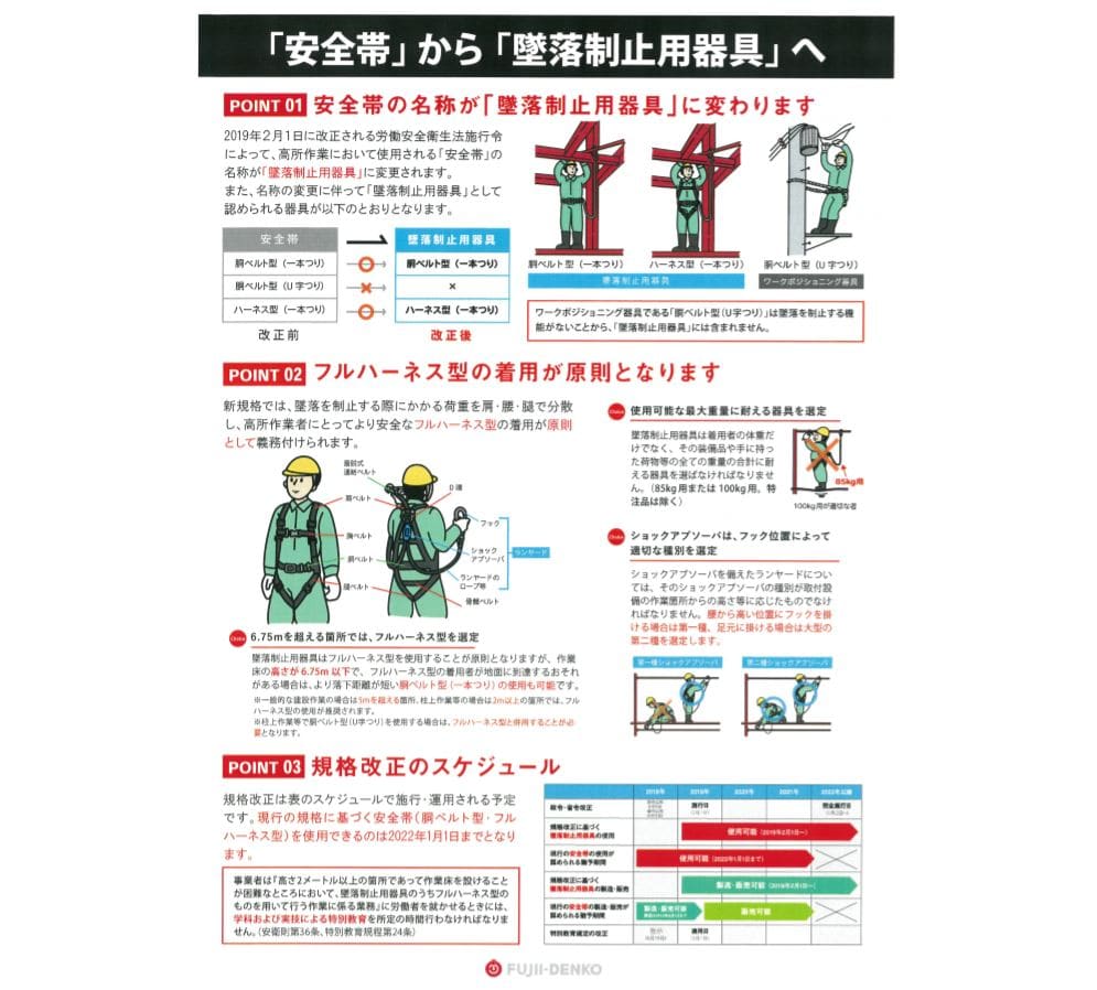 送料無料 新規格適合 ツヨロン 墜落制止用器具 レヴォハーネス Mサイズ