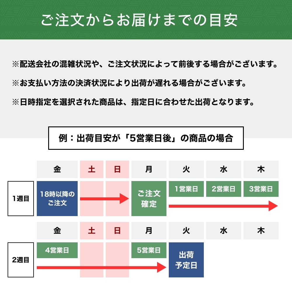 インテリア・家具 防音シート,KIMINO 防音 吸音壁や天井簡単に設置、素早く利用可能吸音材 フェルト 吸音シート 難燃 防湿 硬質防音材 ゲーミングルーム - 1