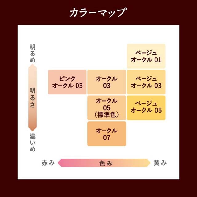 プリマヴィスタ クリーミィコンパクトファンデーション ベージュオークル 05