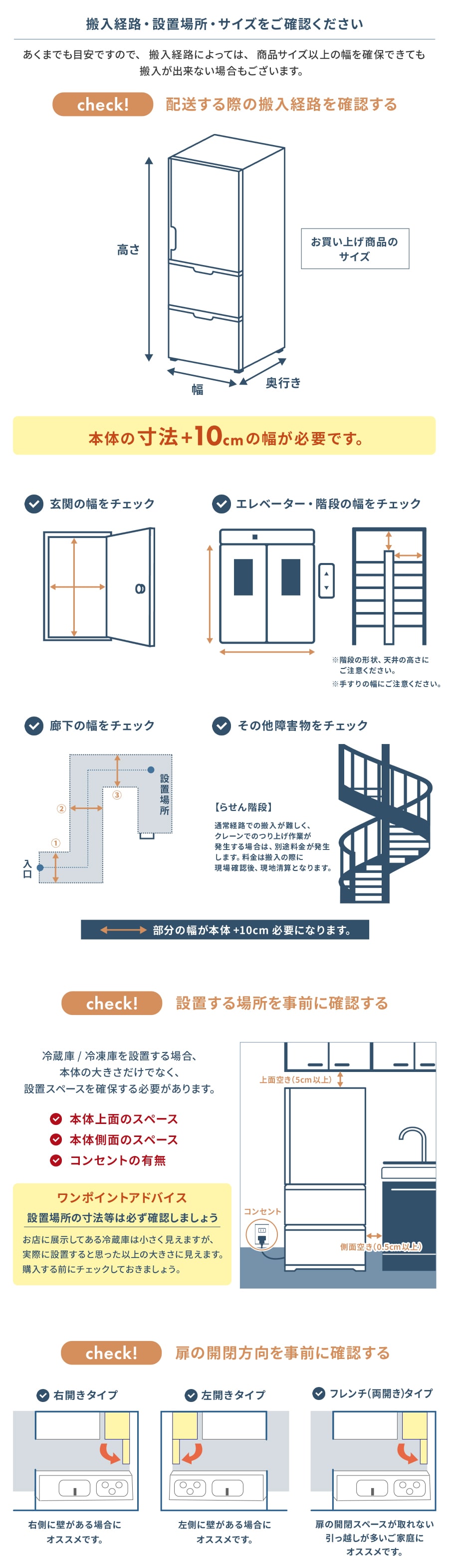 冷蔵庫・冷凍庫設置サービス