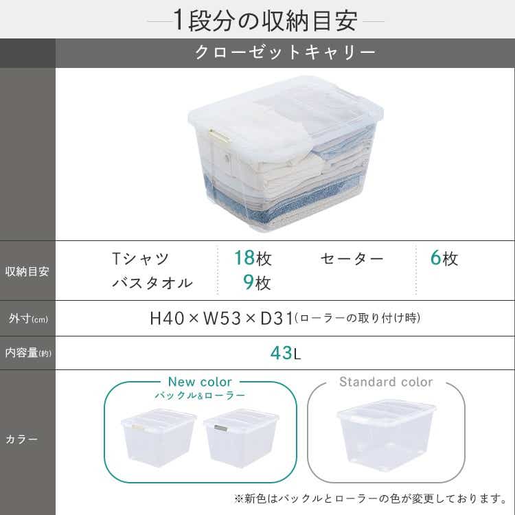 きなこもちもち様❤ ブライスサイズ  左右収納型クローゼット お見積 きなこもちもち様❤ ブライスサイズ 左右収納型クローゼット お見積