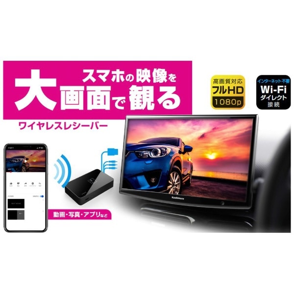 Miracastレシーバー HDMI/RCAケーブル付 KD-199