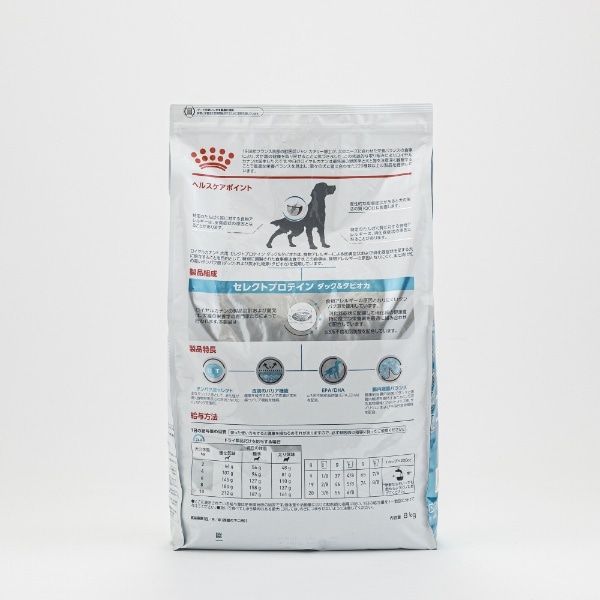 ロイヤルカナン 犬 セレクトプロテイン（ダック&タピオカ） 8kg
