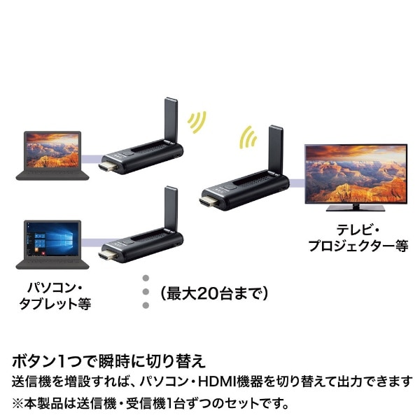 日用品雑貨 便利 ワイヤレスHDMIエクステンダー(USB3.1 Type-C接続用
