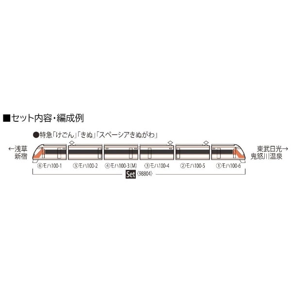 Nゲージ】98804 東武100系スペーシア(登場時カラー)セット TOMIX