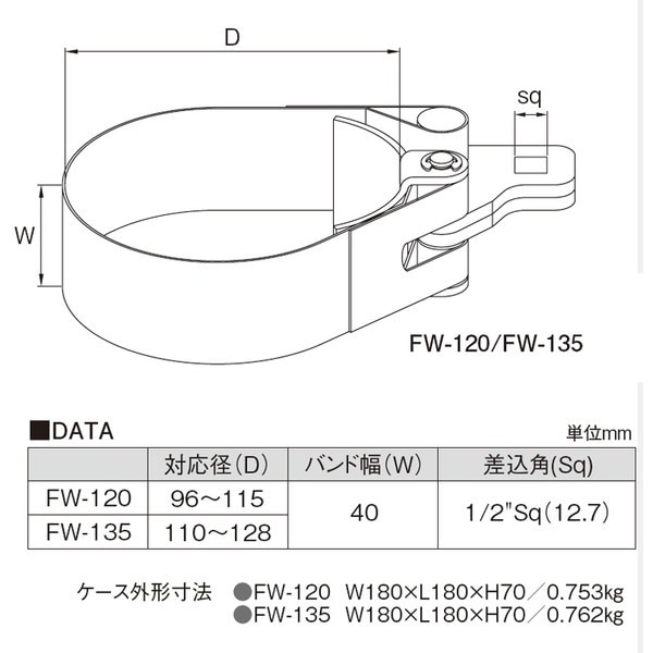 江東産業 KOTO FW-40 オイルフィルターレンチ - 手動工具