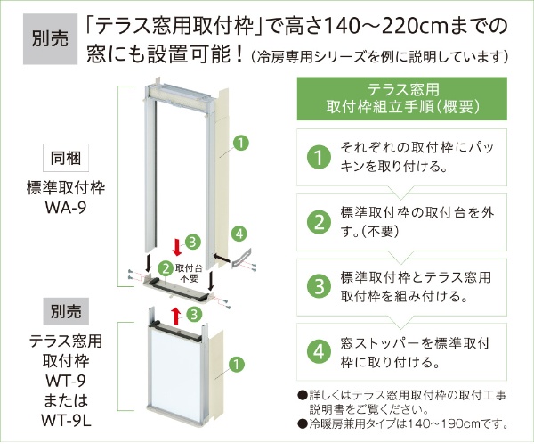 2025年6月下旬】 冷房専用窓用エアコン テラス窓用取り付け枠(140 