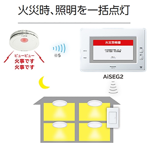 住宅用火災警報器（電池式・ワイヤレス連動子器・あかり付）（警報音・音声警報・AiSEG連携機能付） けむり当番薄型2種 和室色 SHK74202YP