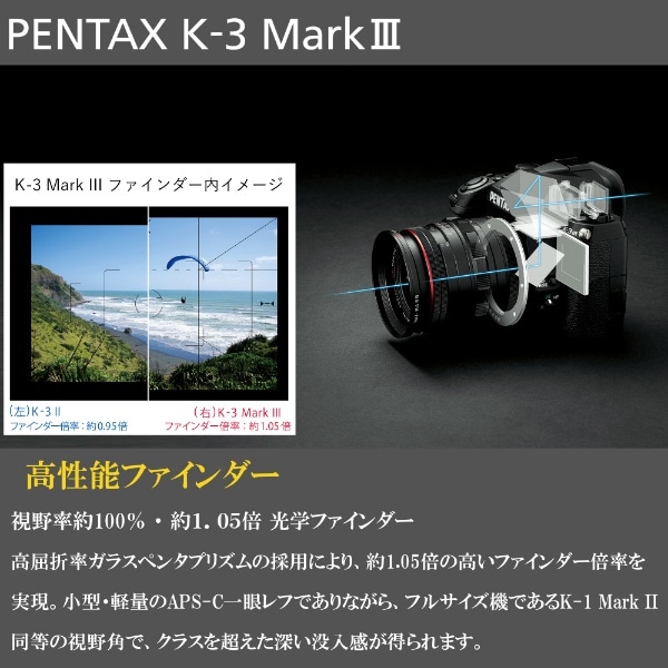 850ショット★SONY NEX-F3 レンズキット ミラーレス