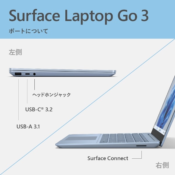 Surface Laptop Go 3 セージ [intel Core i5 /メモリ:8GB /SSD:256GB
