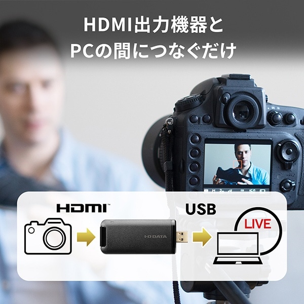 ウェブカメラ化 [USB-A接続 →ポート：HDMI] 4K対応 UVC対応 変換