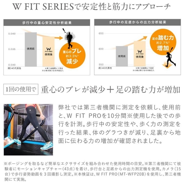 EMS 振動マシーン W FIT ACTIVE（ダブルフィットアクティブ） MYTREX