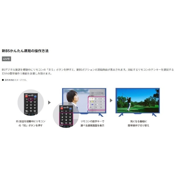 液晶テレビ AQUOS(アクオス) 2T-C42BE1 [42V型 /フルハイビジョン