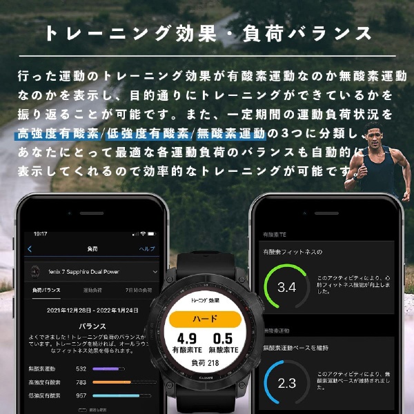 010-02540-29 fenix 7 Sapphire Dual Power 【Suica対応】 GARMIN Ti