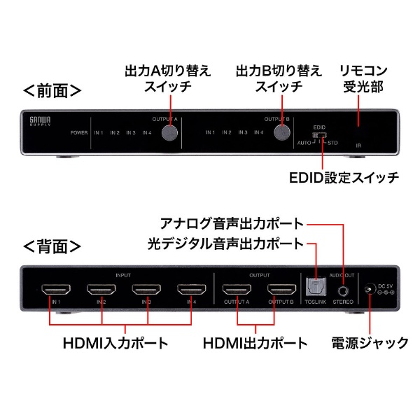 4K・HDR・光デジタル出力付きHDMIマトリックス切替器 SW-HDR42H [4入力 