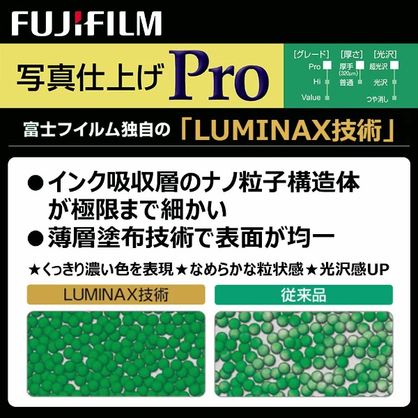 新しい FUJIFILM 画彩 写真仕上げPro 超光沢 厚手 A4 sushitai.com.mx