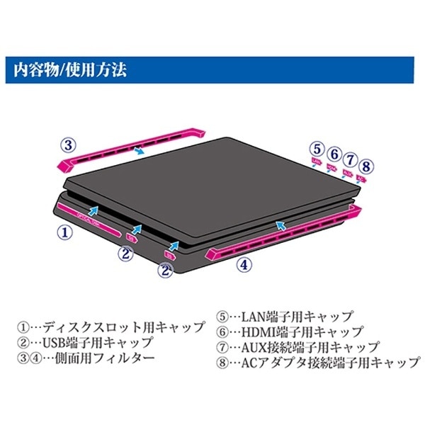 Ps4 Cuh 00 用 ホコリフィルター Ps4 Cuh 00 Cuh 2100 Bks Anspf002 ブラック ビックカメラ Jre Mall