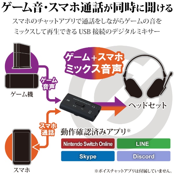 エレコム ゲーム用ボイスチャットミキサー スマホ通話しながらswitch Ps5 Ps4のゲーム音を聞けるデジタルミキサー Hsad Gm30mbk ブラック Hsad Gm30mbk Ps4 Switch ブラック ビックカメラ Jre Mall