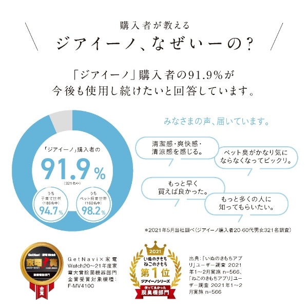 次亜塩素酸 空間除菌脱臭機 (12畳) ziaino(ジアイーノ) マテリアル