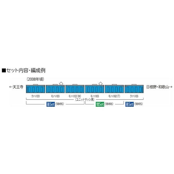 Nゲージ】98495 JR 103系通勤電車（JR西日本仕様・黒サッシ・スカイ ...