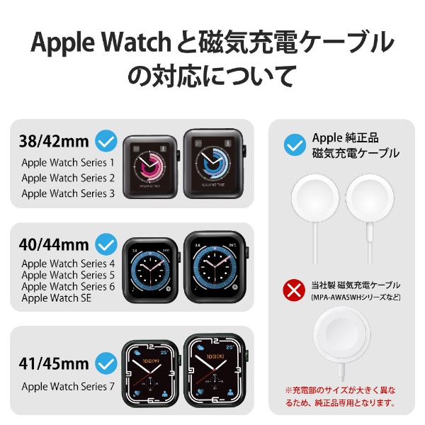 Apple Watch ( アップルウォッチ ) 充電器用 卓上 スタンド 平置き