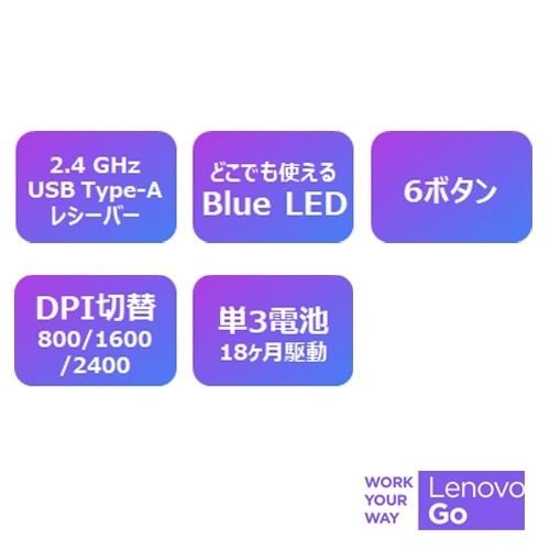マウス Lenovo Go バーティカル Windows11対応 グレー Gy51c Blueled 無線 ワイヤレス 6ボタン Usb グレー ビックカメラ Jre Mall