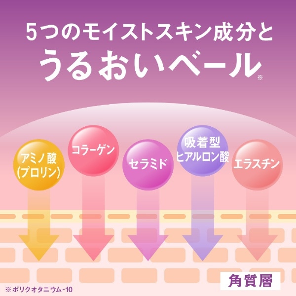 ulmore(ウルモア) 保湿入浴液 クリーミーフローラルの香り つめかえ用