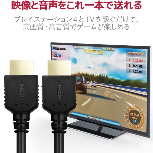 HDMIケーブル 1.5m 4K 金メッキ 【TV プロジェクター Nintendo Switch