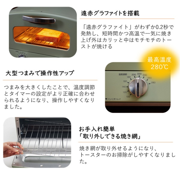 オーブントースター グラファイトトースター グリーン Cat Gs13b G グリーン おしゃれ 一人暮らし Catgs13bg グリーン ビックカメラ Jre Pointが 貯まる 使える Jre Mall