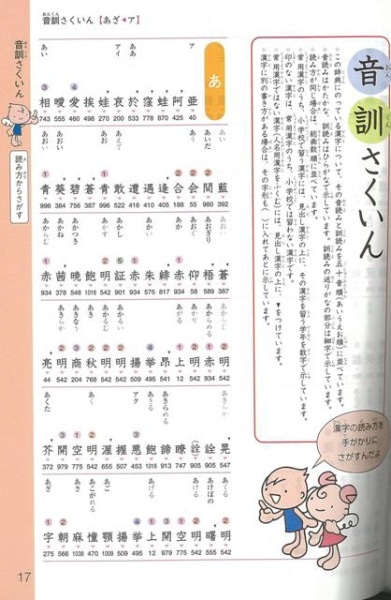 バーゲンブック】カラー版チャレンジ小学漢字辞典(ｶﾗｰﾊﾞﾝﾁｬﾚﾝｼﾞｼｮｳｶﾞｸ